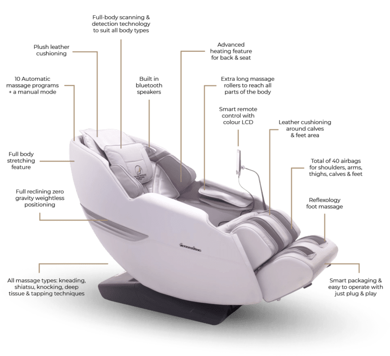 profilm studio product shoot