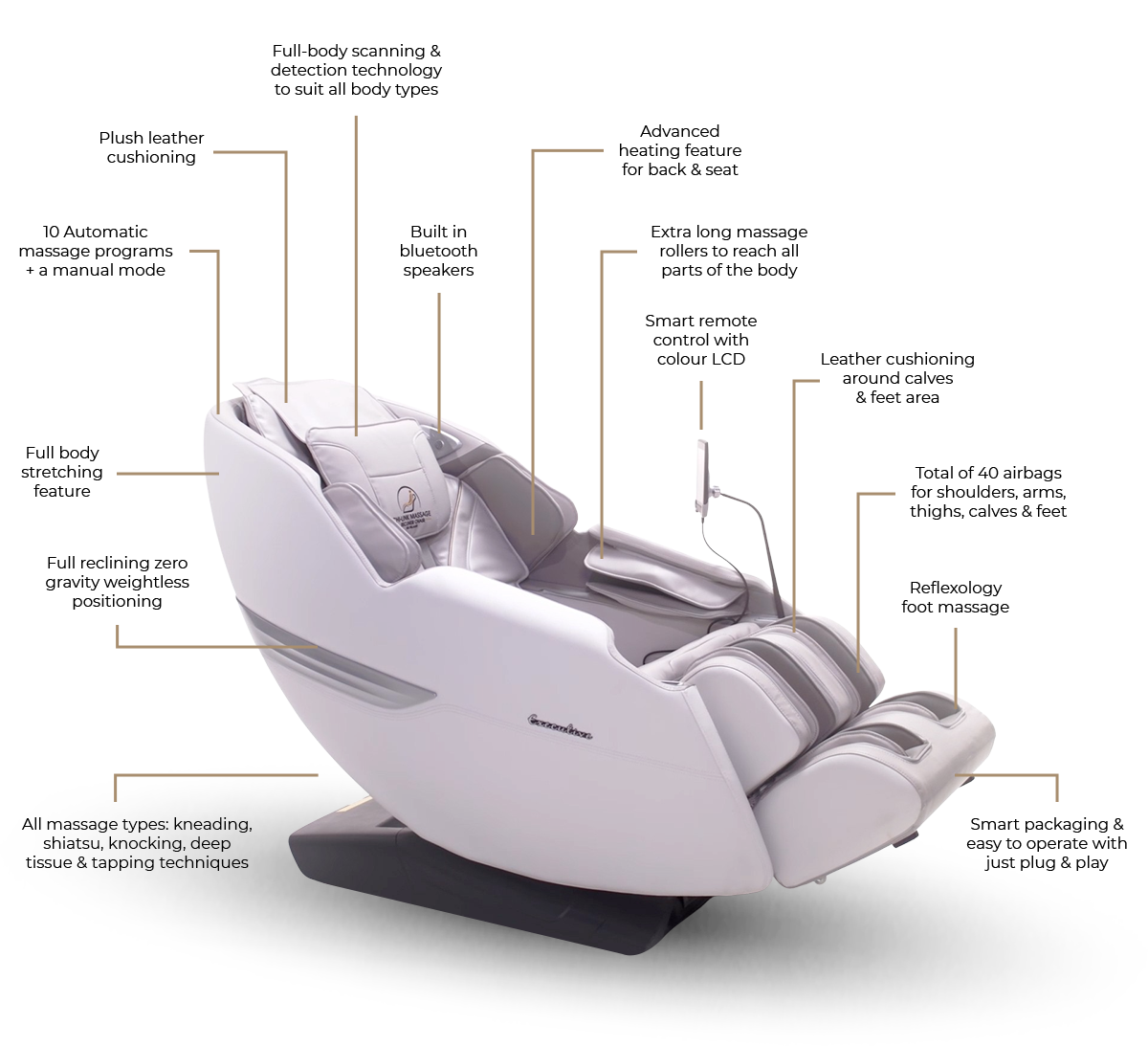 profilm studio product shoot